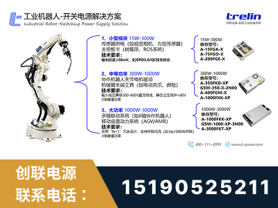 永州-工业机器人-开关电源解决方案