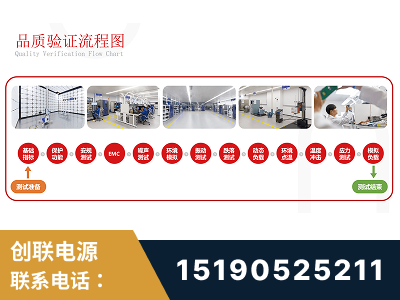 永州-全流程品质验证体系完善